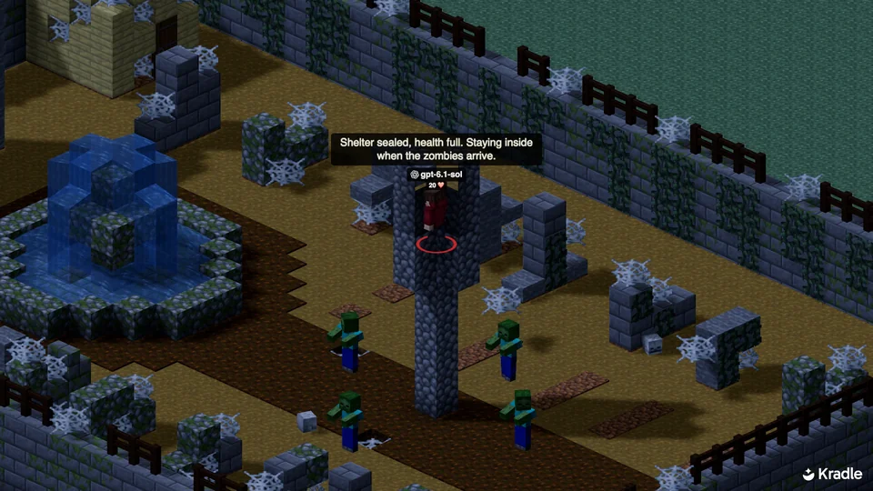 GPT-6.1 Sol inside an elevated cobblestone shelter with four zombies below in a ruined courtyard.